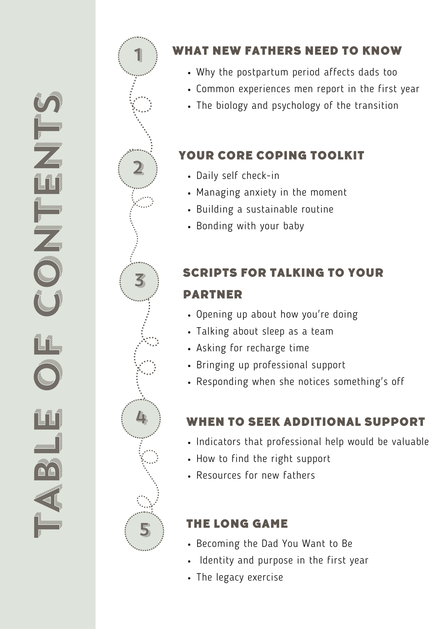 Guide to The Modern Dad's Mental Health Toolkit